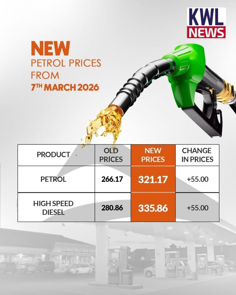 Fuel Prices in Pakistan